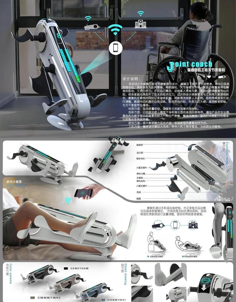 医疗健康设计展板精选:创意与实用兼备